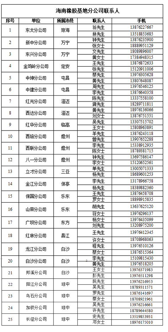 1707355049165016802.png image.png